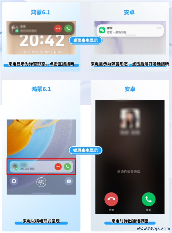 鸿蒙新用户必看！微信操作互异一览：这些你认为缺失的功能其实都在
